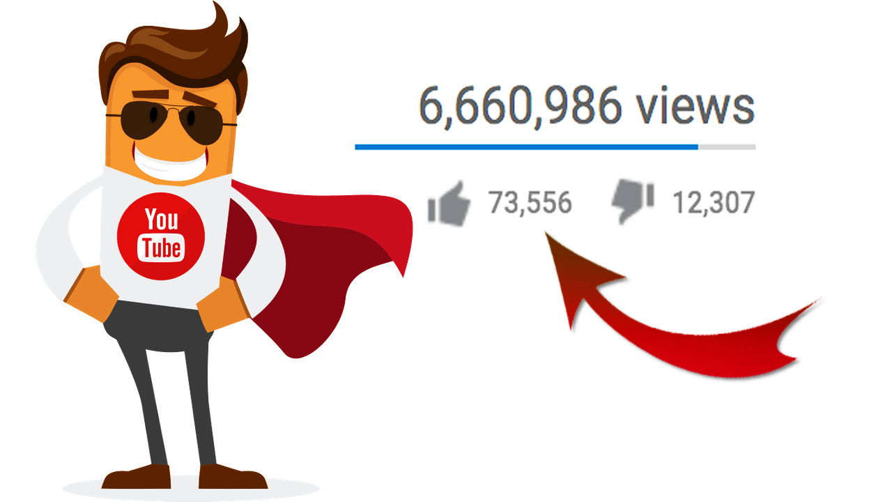 increase youtube views