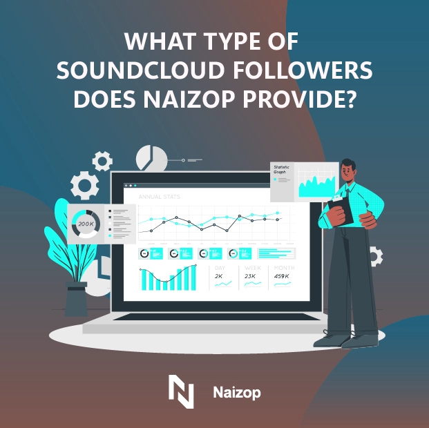 What Types of SoundCloud Followers Does Naizop Provide?