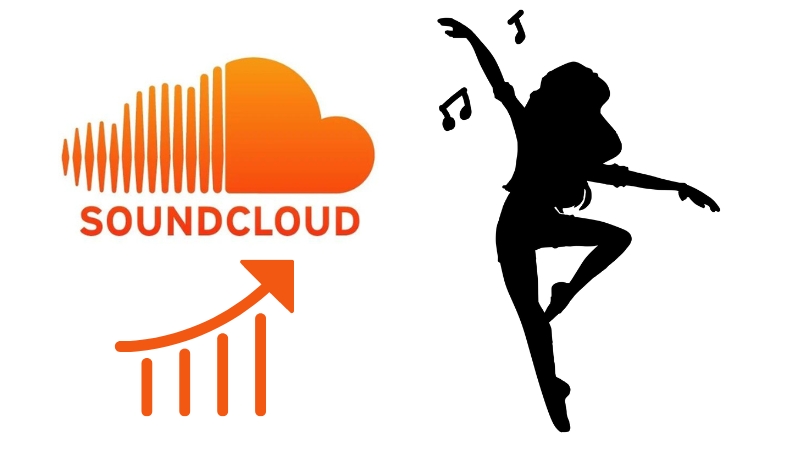 10 Benefits of Using the Soundcloud Smm Panel Service