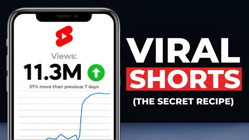 How Can I Make Viral Shorts On YouTube?