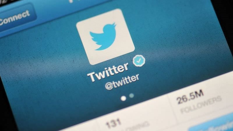 Buy Twitter Followers
