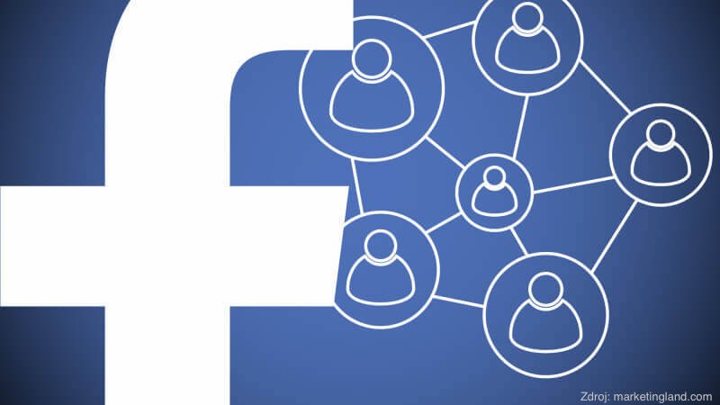 Facebook reseller panel for smm marketing