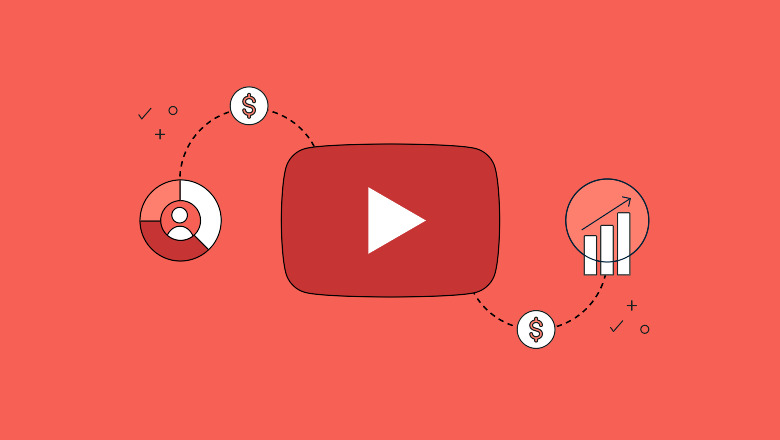 Using the First 1 Minute of Your YouTube Video for Brand Promotion