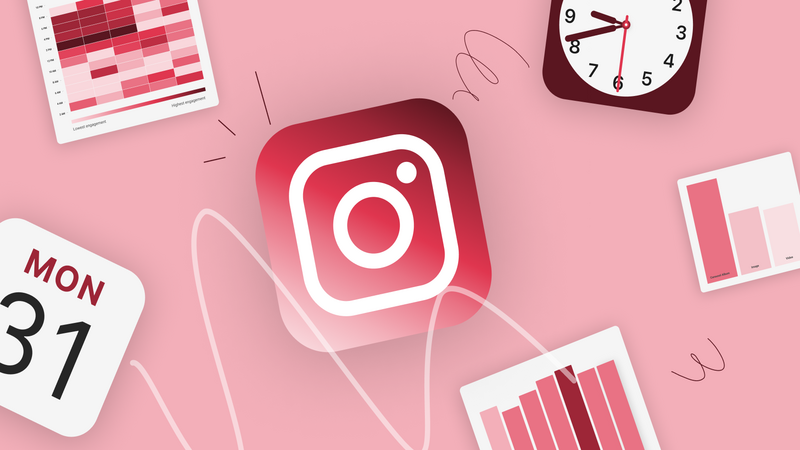 Best Time to Post on Instagram 2024