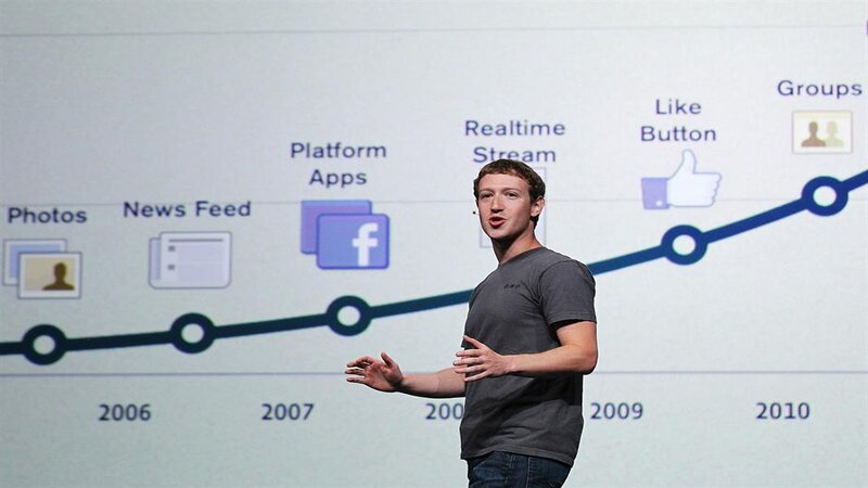 Was Facebook Successful At First?