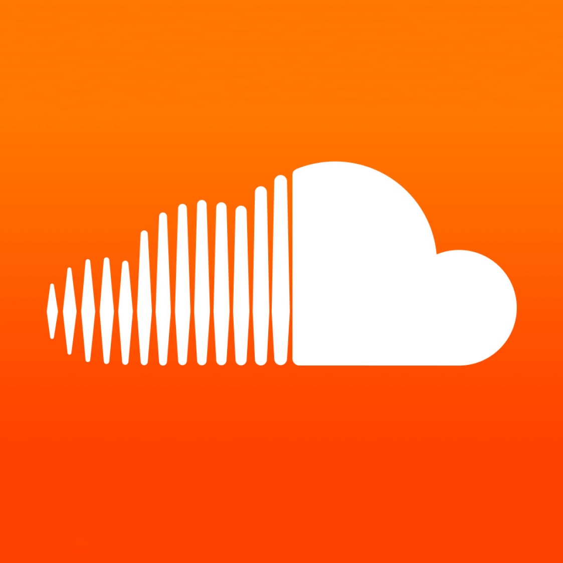 SoundCloud → Follower