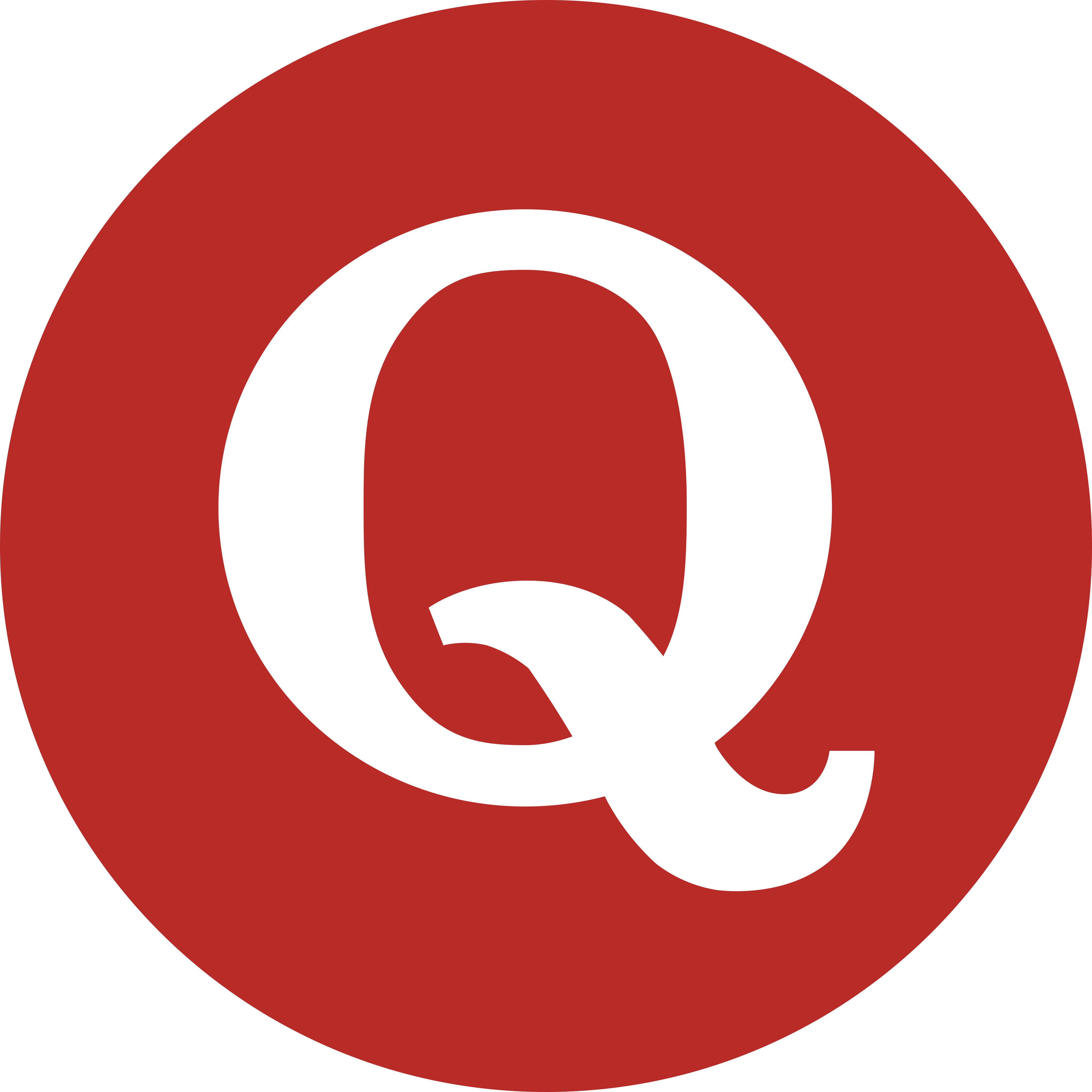 Quora : Services