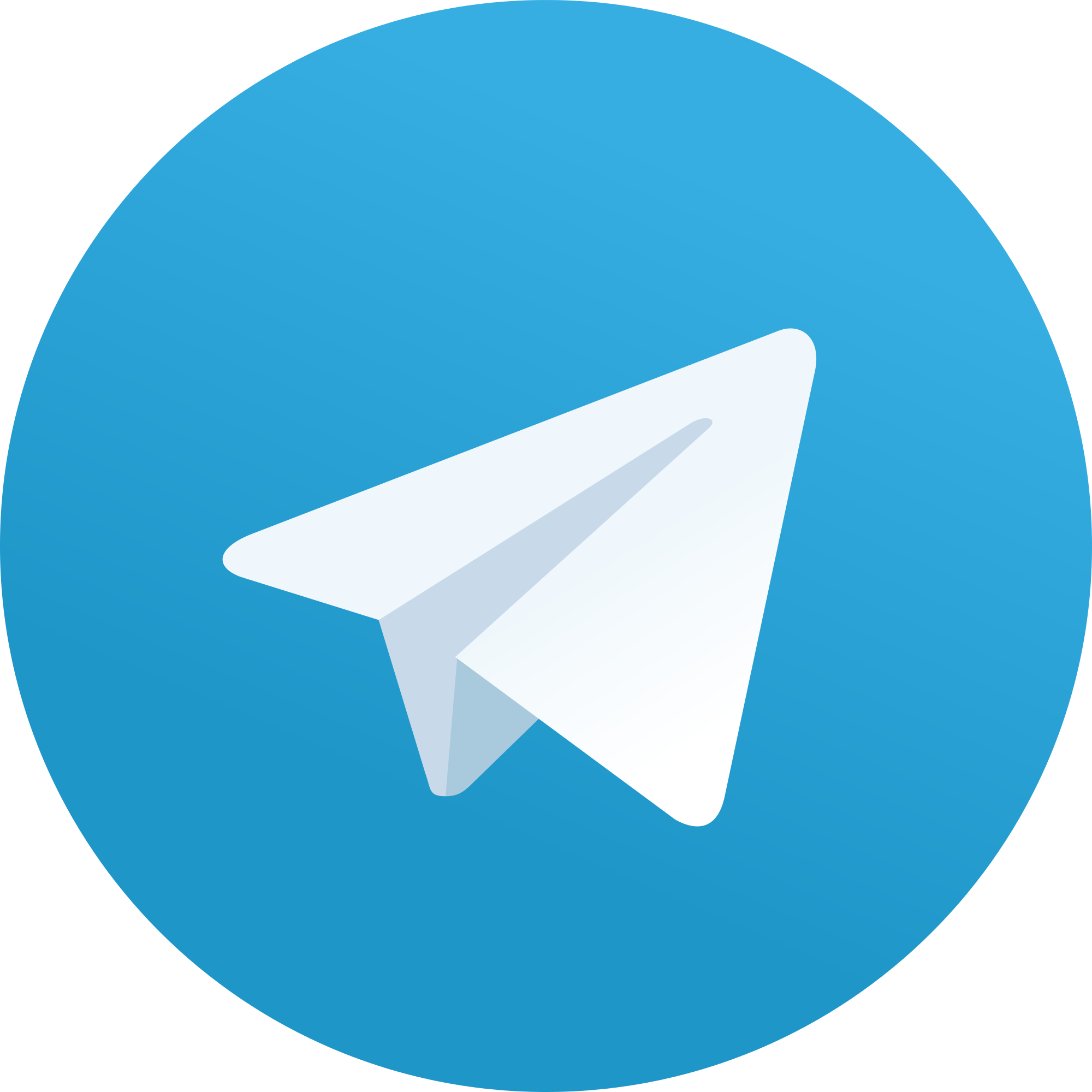 Telegram | Future Posts