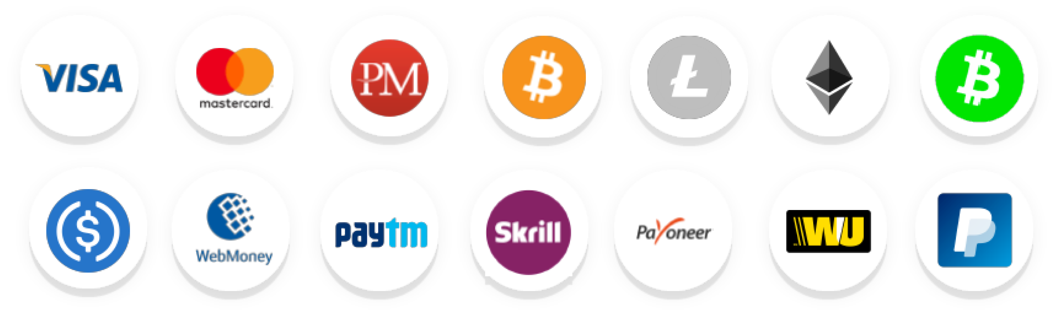 cheap reseller panel