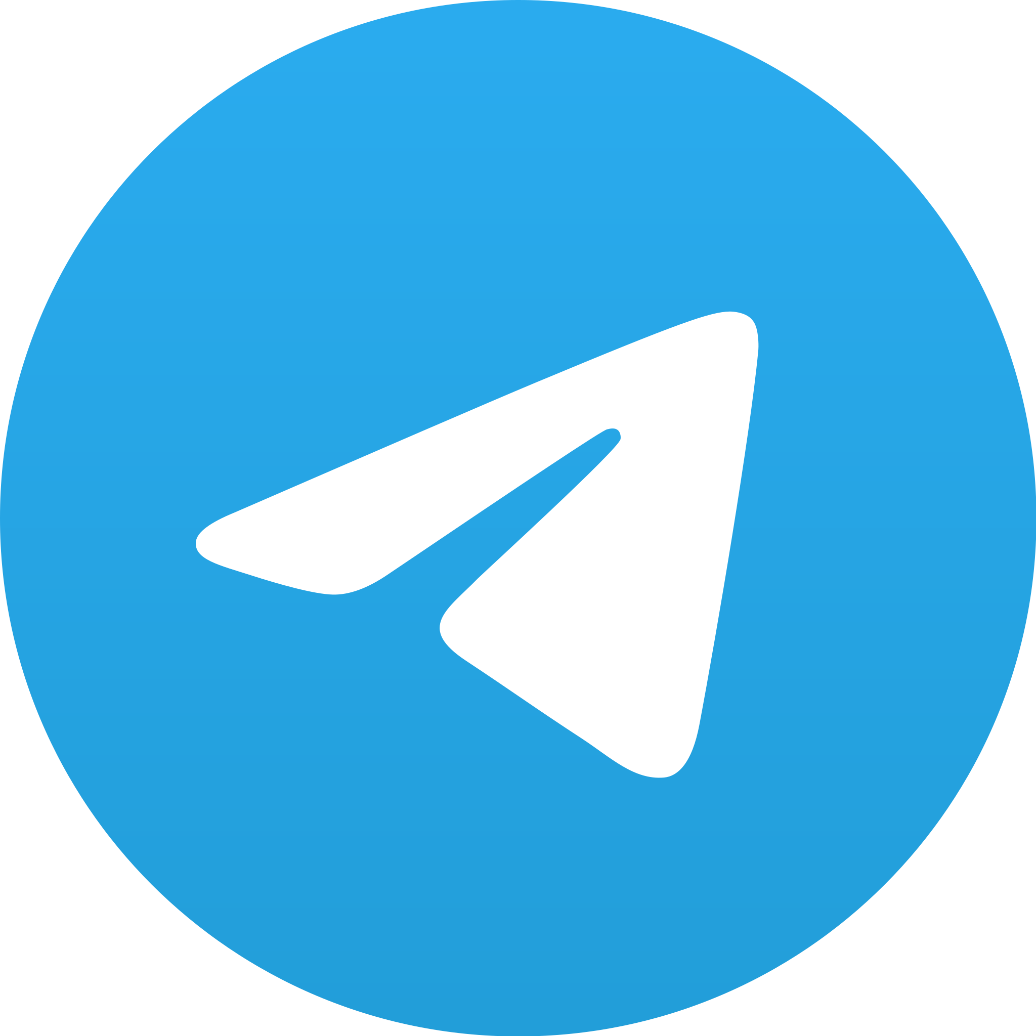 Best Telegram services of Xmobi