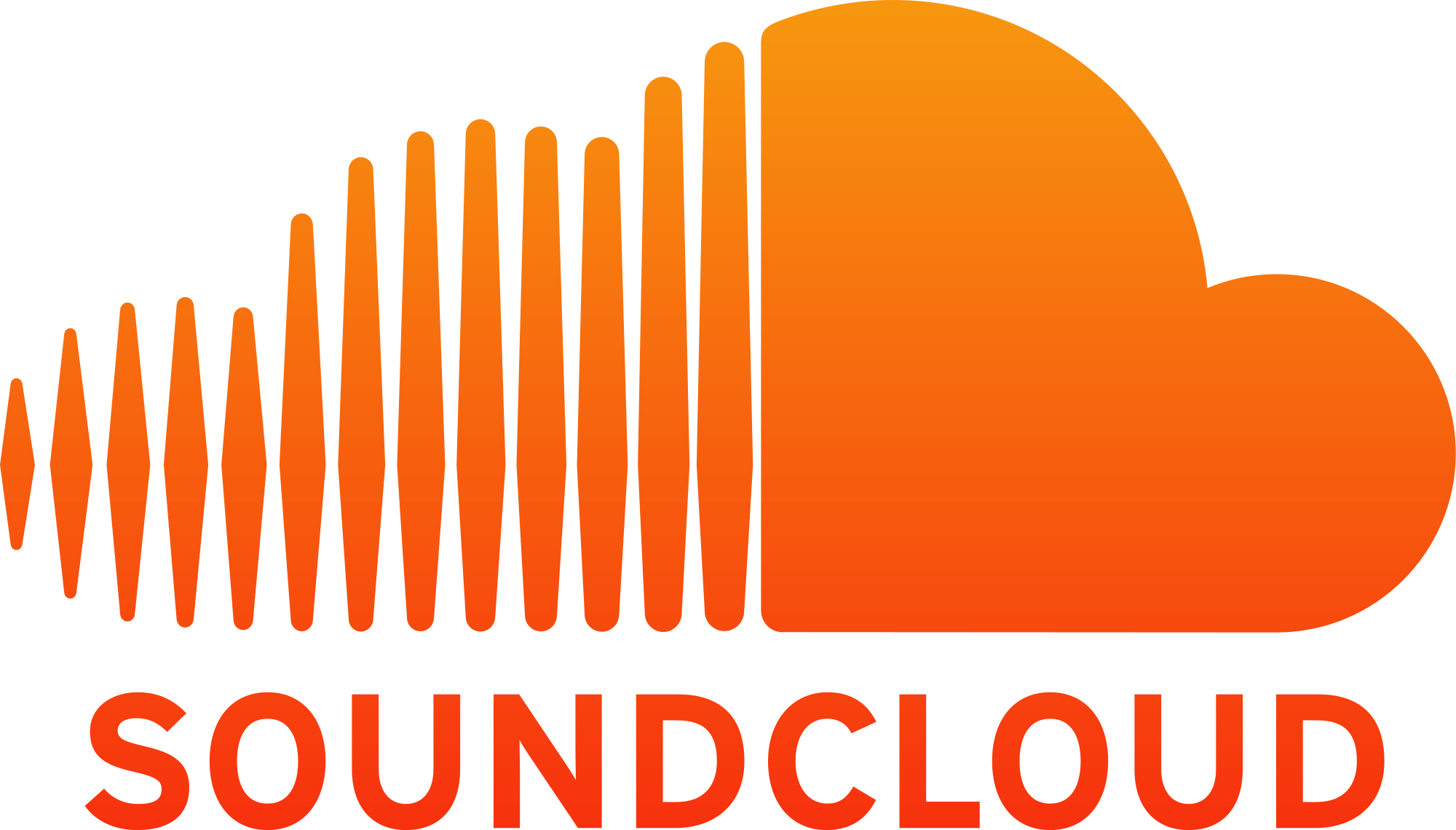 SoundCloud - Plays