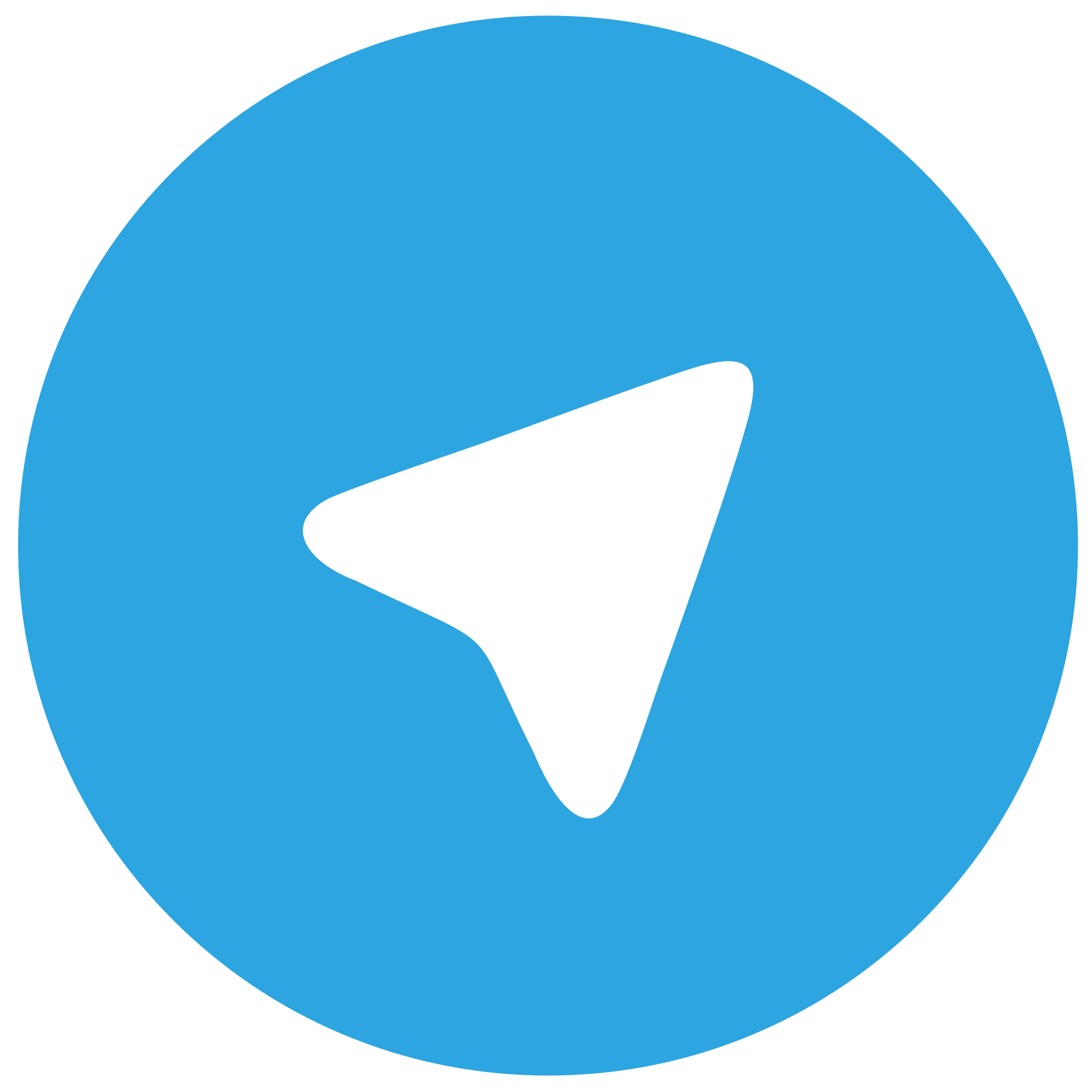 Telegram Auto DM - Best Sellers Marketing