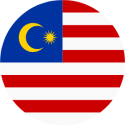 Malaysia - Website Traffic