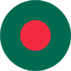 Bangladesh - Website Traffic