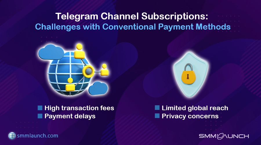 What is a telegram bot-Boost Your Business Growth with Telegram Bot Payment Subscriptions