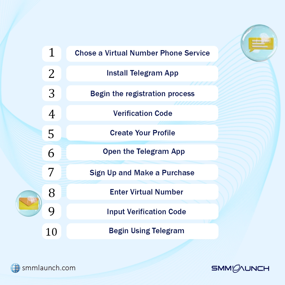 Create a Second Telegram Account - Telegram virtual number