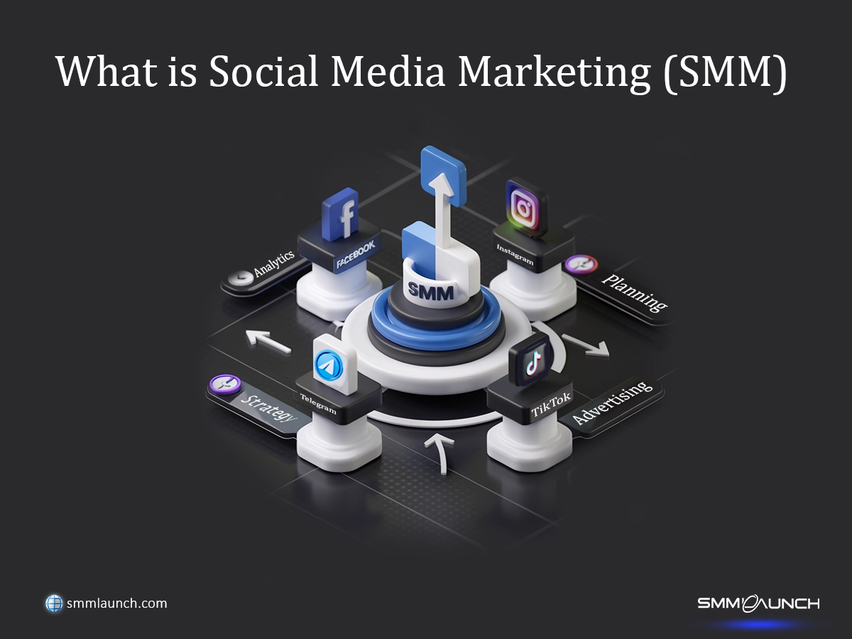 Diagram representing various components of Social Media Marketing (SMM), including Instagram, Facebook, Telegram, TikTok, Advertising, and Analytics, along with a website link to smmlaunch.com.