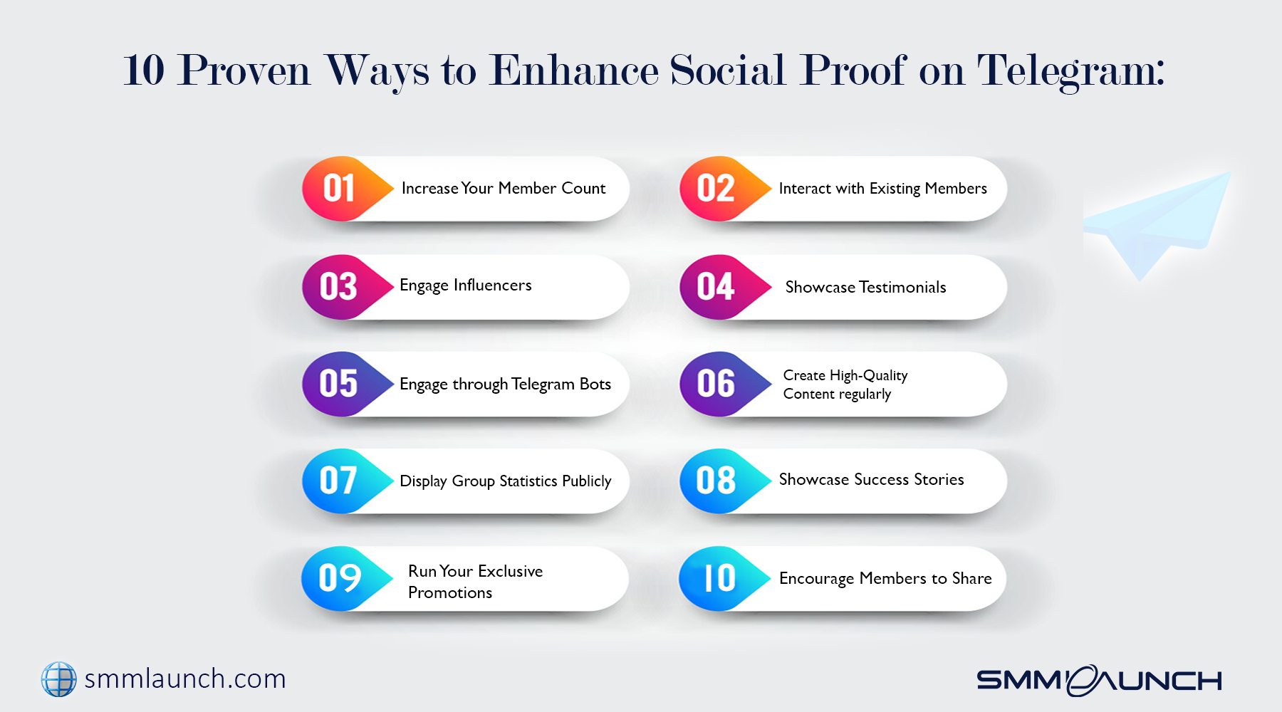 Boost Social Proof on Telegram - 10 Proven Ways to Enhance Social Proof on Telegram