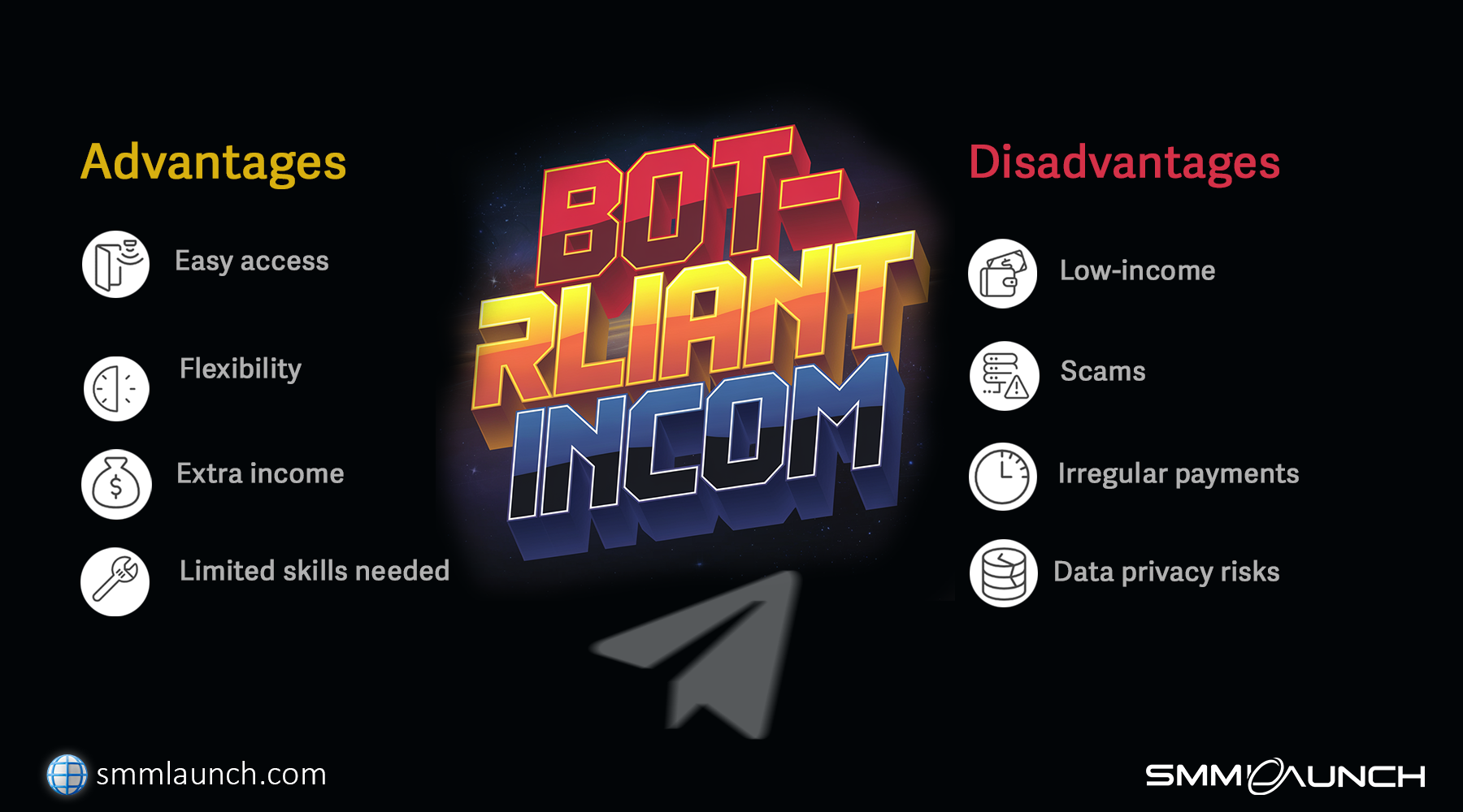 Does the telegram bot pay really - Advantages and Disadvantages of Bot-Reliant Income Streams