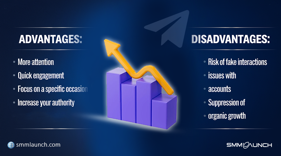 Graphic comparing the advantages and disadvantages of social media marketing, featuring a purple bar graph, with emphasis on secure payments for Telegram reactions.