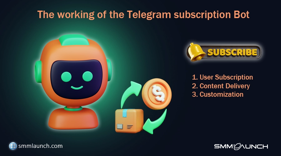 working of the Telegram subscription Bot