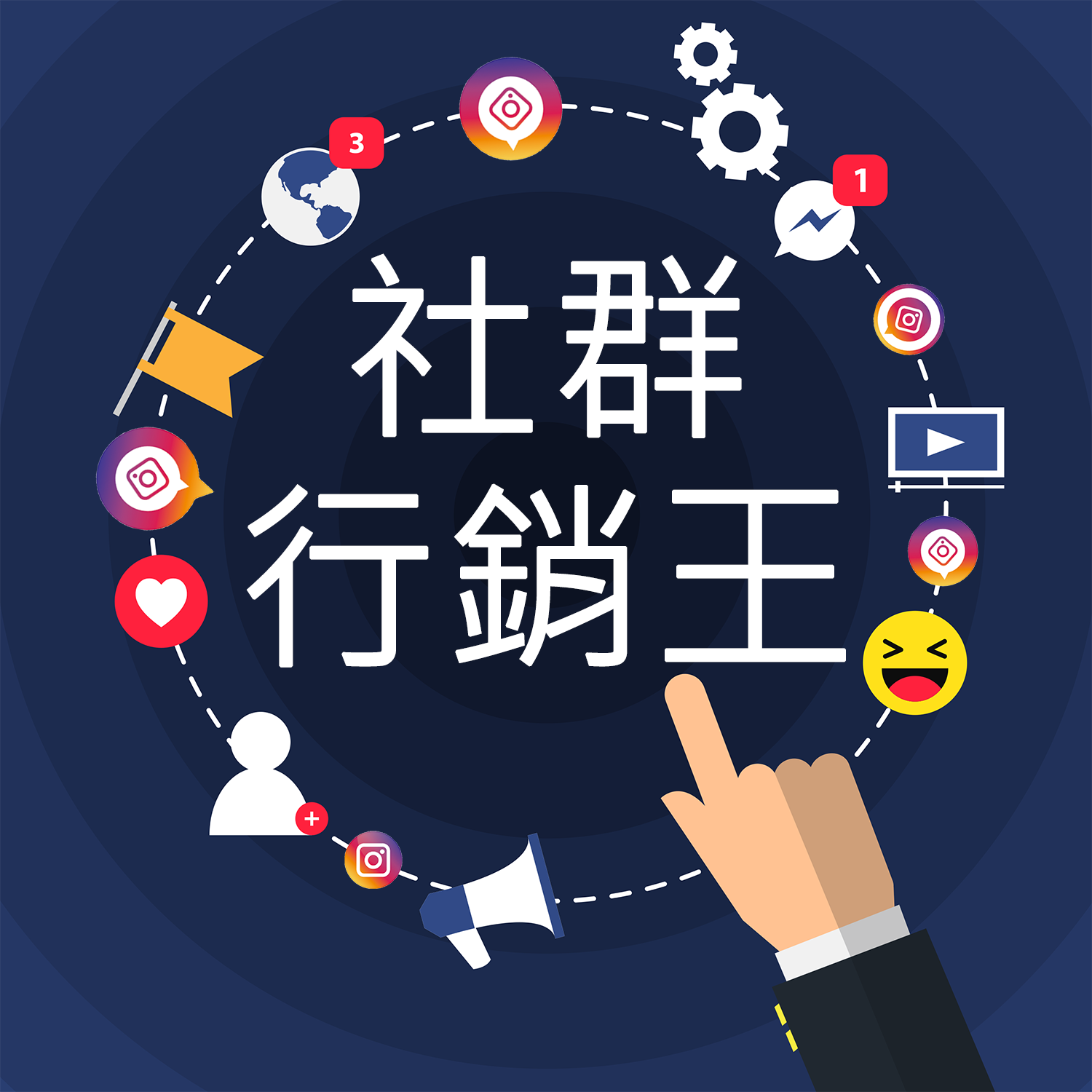 社群行銷王-自助下單網站