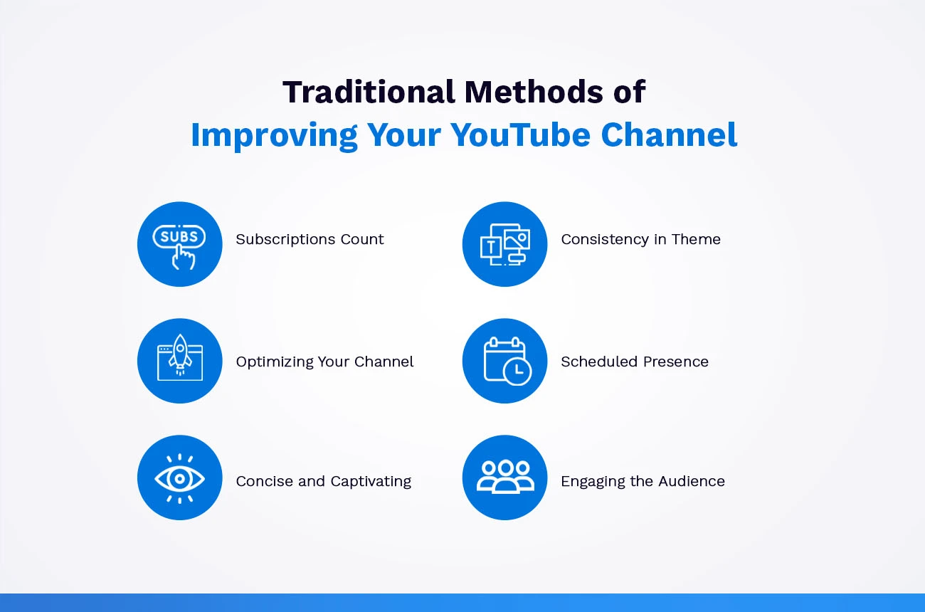 Traditional Methods of Improving Your YouTube Channel