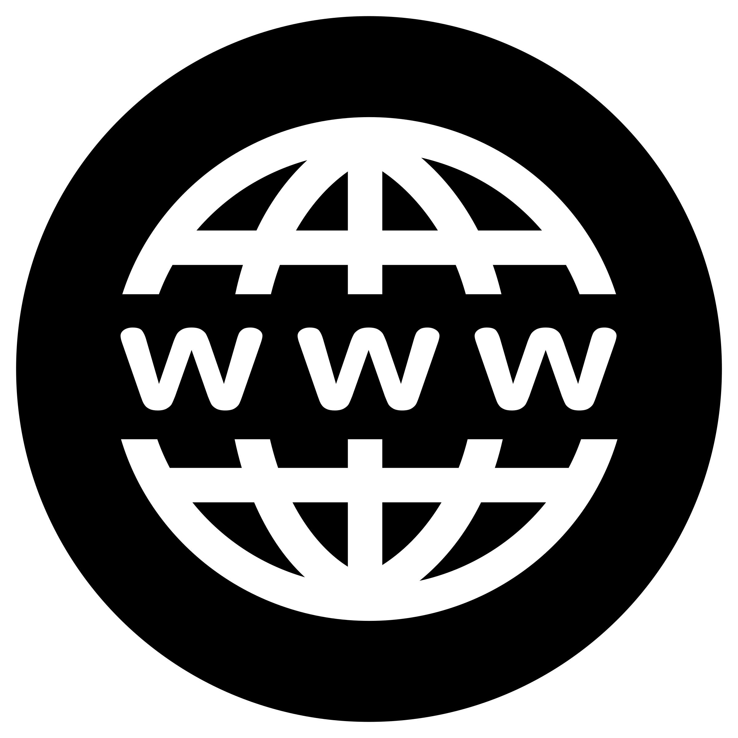 Website Traffic [Boost Your Site Ranking]