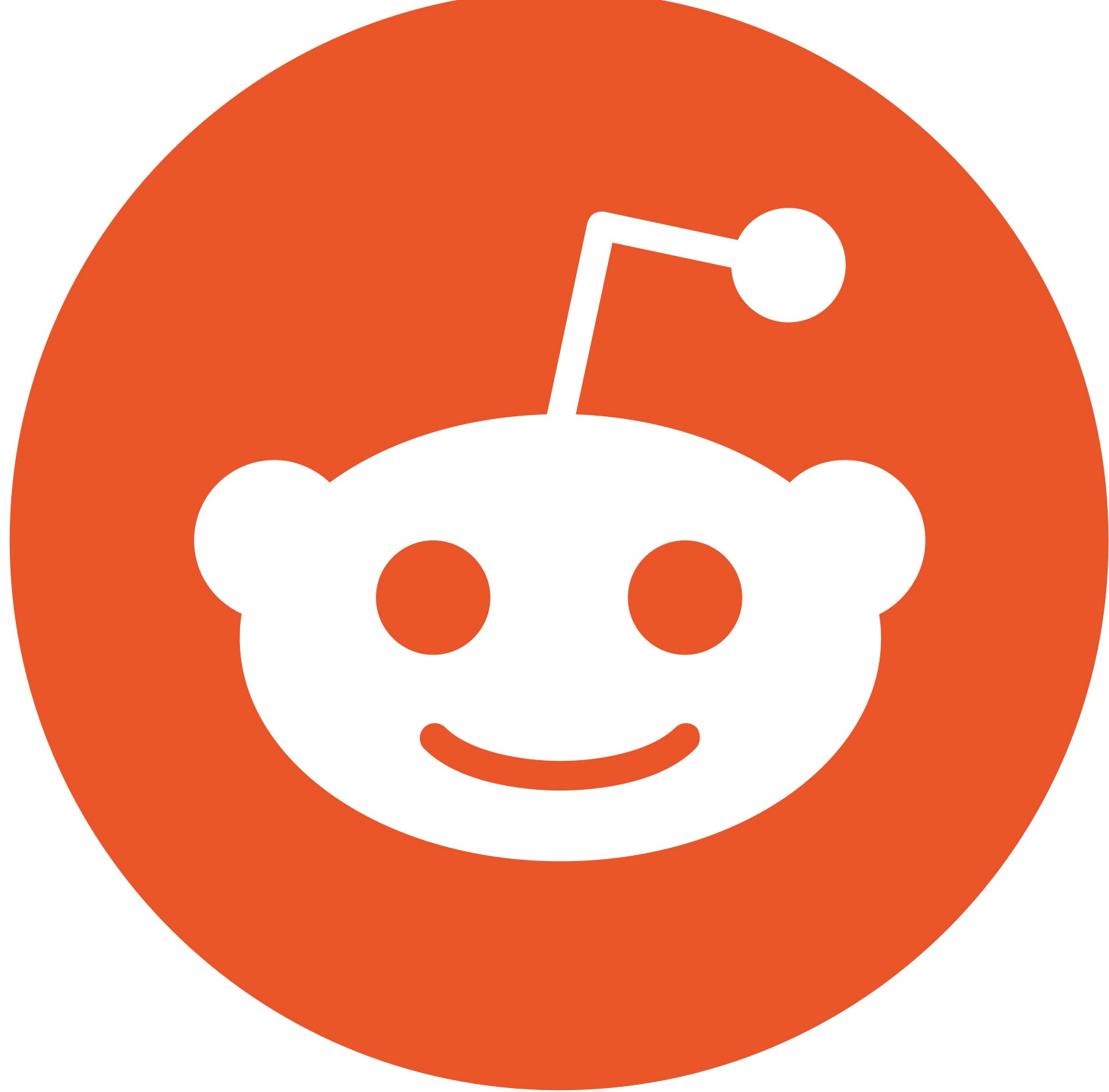 Reddit Services
