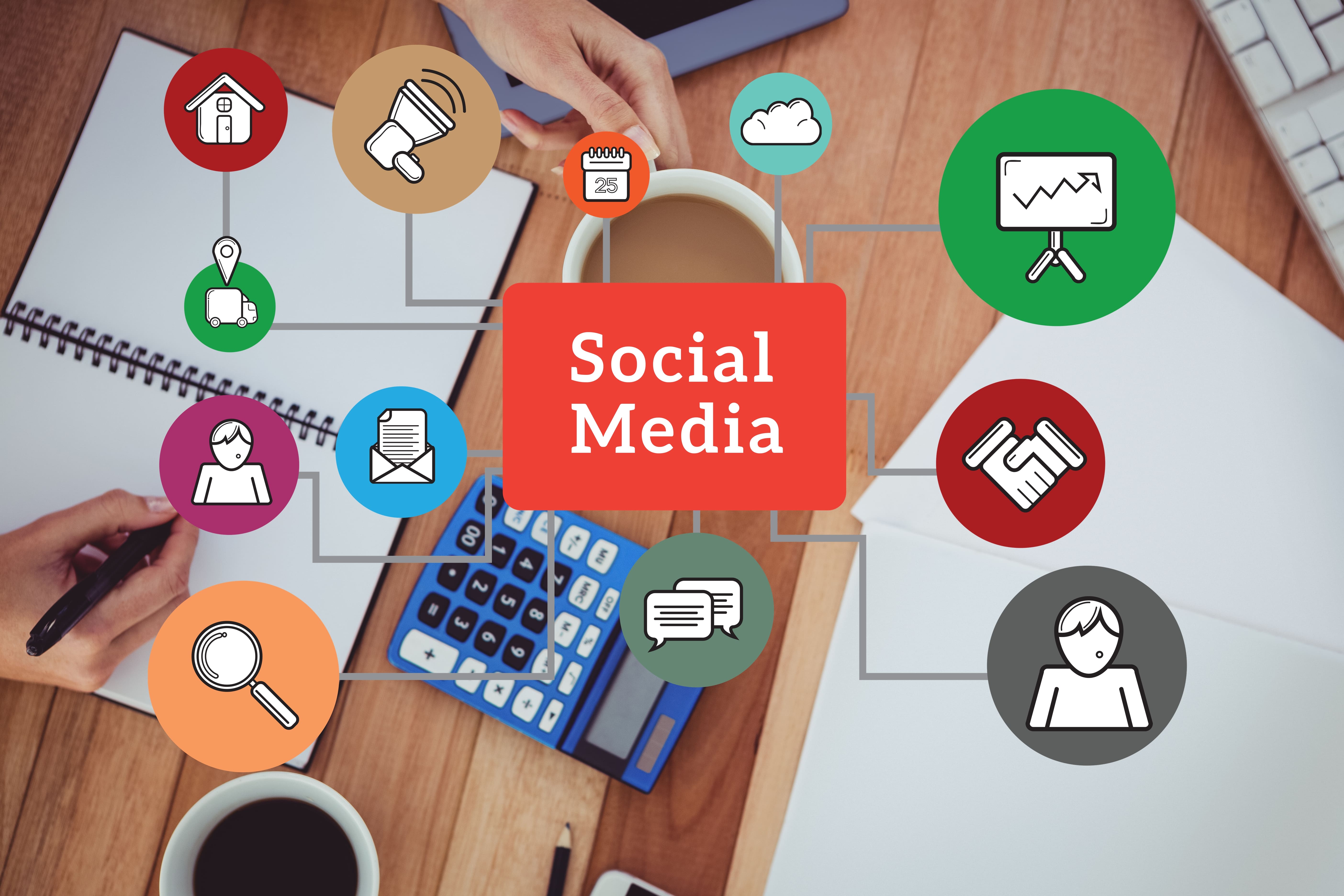 SMM Bayilik Paneli Nedir?