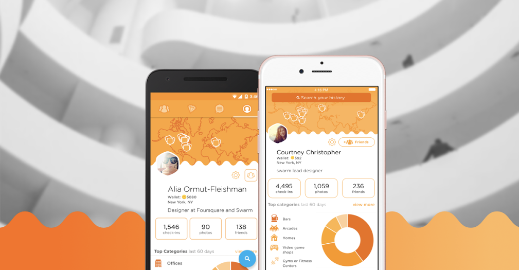 Is Swarm App Free?