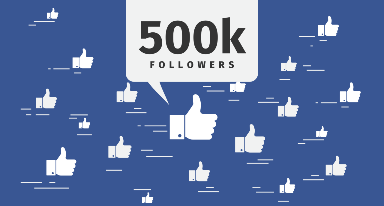 Increasing Facebook Page Followers: Your Key to Success