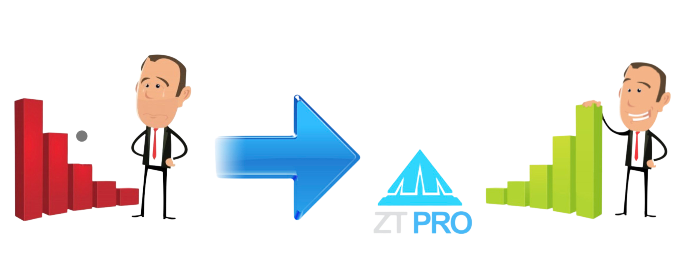 ztpro ztpro