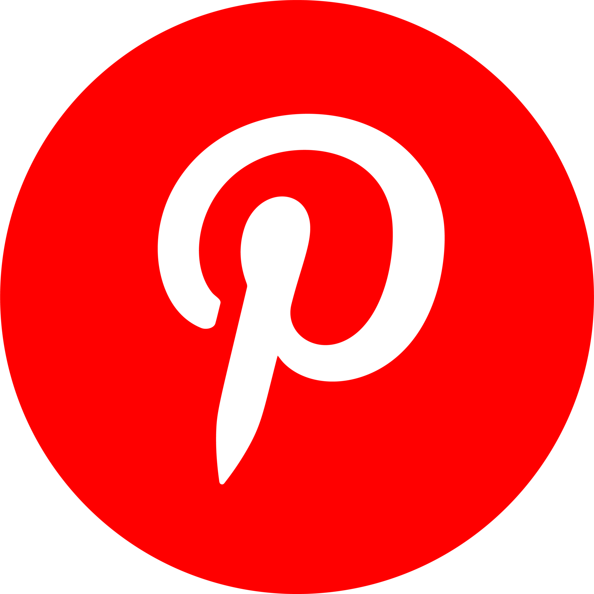 Pinterest → Takipçi