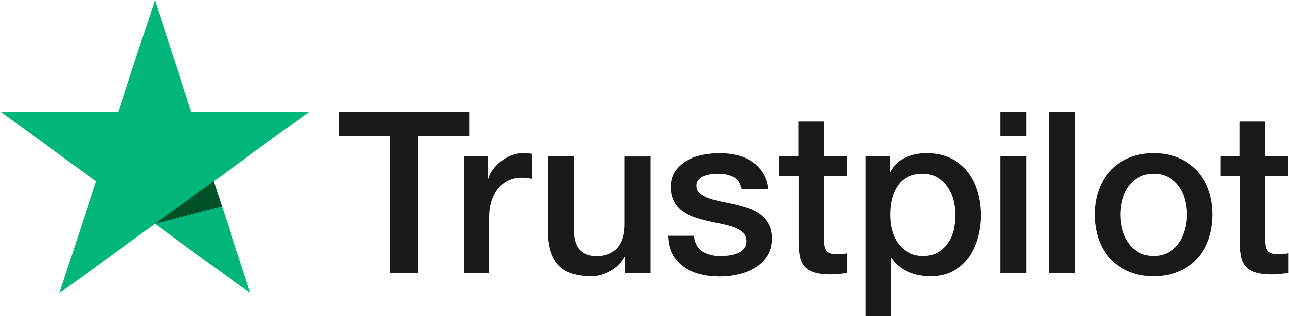 Trustpilot.com