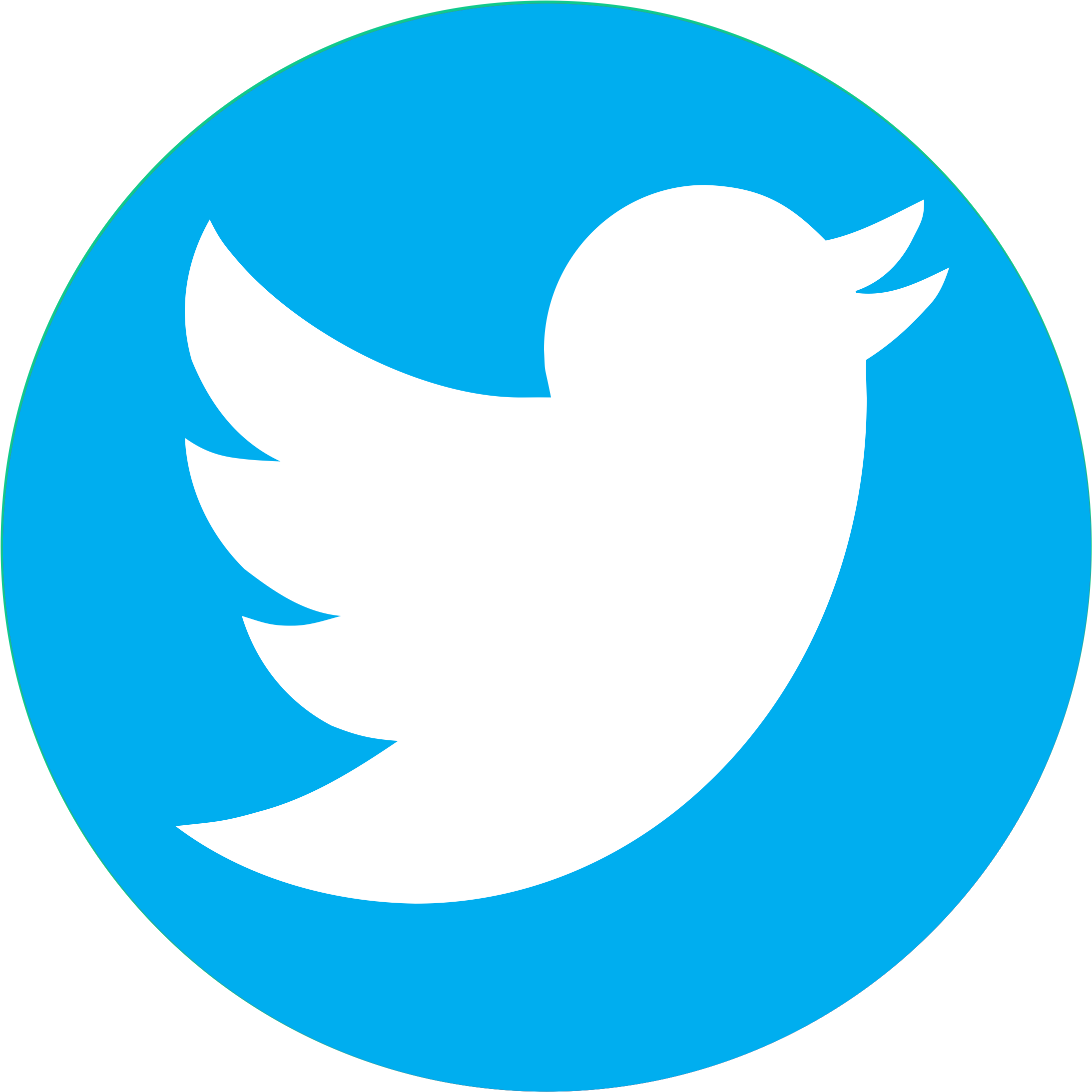 TWITTER VIEWS