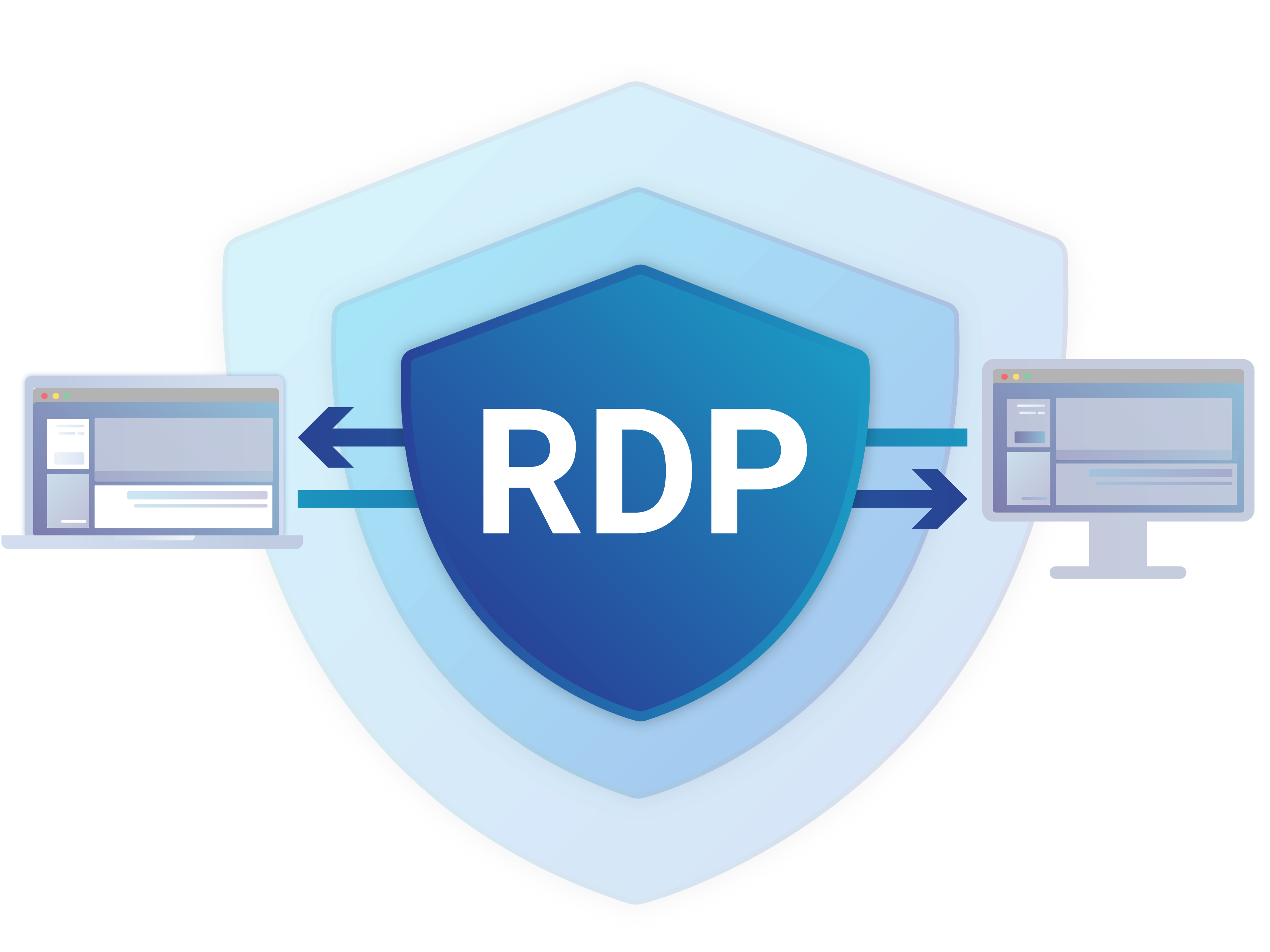 RDP For Sell ( Remote Desktop Protocol )